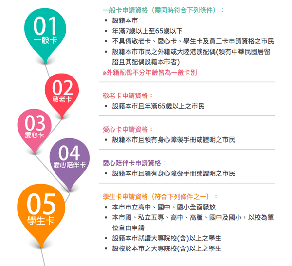 螢幕快照 2017-07-15 上午1.32.45.png 螢幕快照 2017-07-15 上午1.32.45.png
