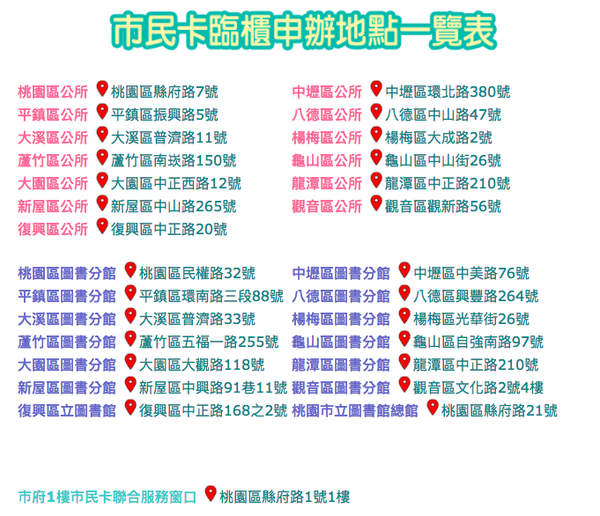 螢幕快照 2017-07-15 上午1.36.56.png 螢幕快照 2017-07-15 上午1.36.56.png