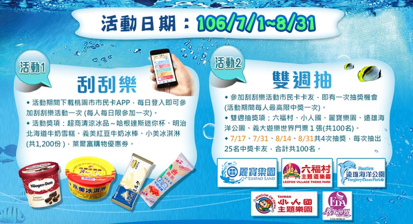 螢幕快照 2017-07-15 上午1.30.28.png 螢幕快照 2017-07-15 上午1.30.28.png