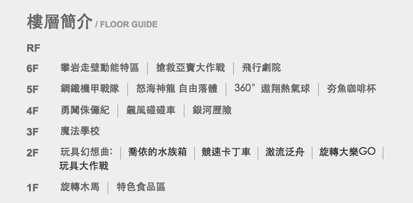 螢幕快照 2016-02-14 下午10.47.30.png 螢幕快照 2016-02-14 下午10.47.30.png