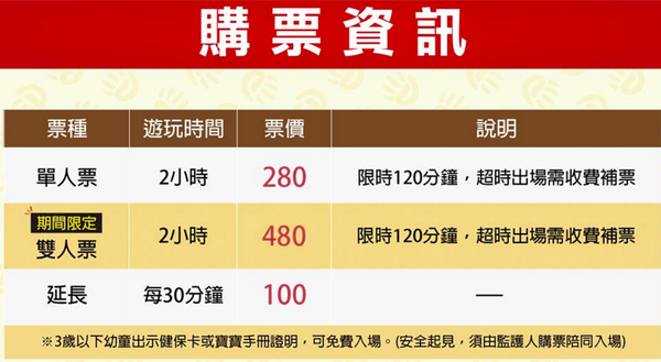 螢幕快照 2016-02-07 下午7.52.48.png 螢幕快照 2016-02-07 下午7.52.48.png