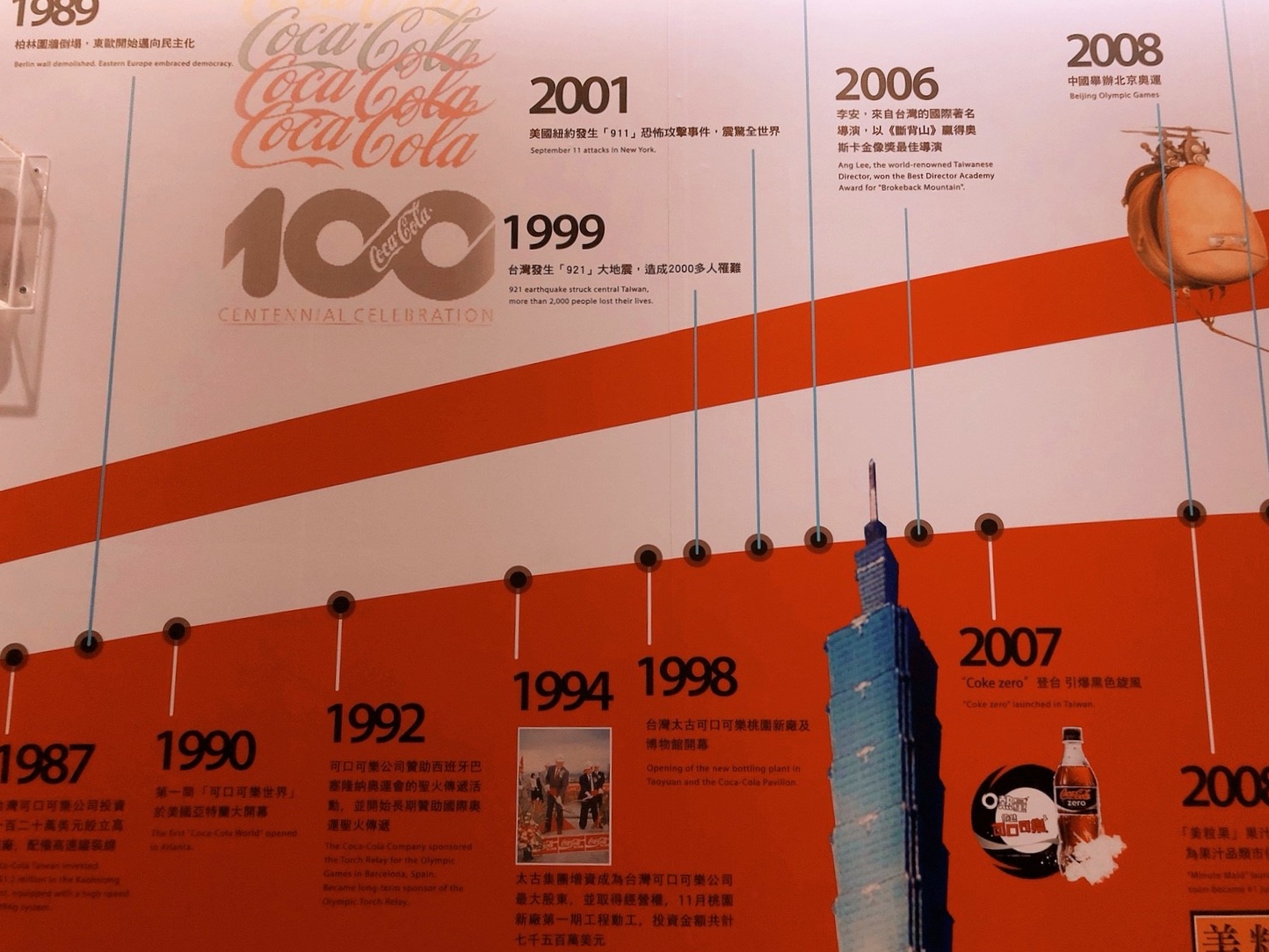 【桃園 可口可樂博物館】台灣Coca-Cola邁入50週年。免費入館還有冰涼可樂喝!!