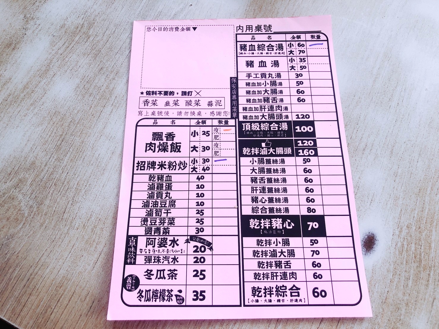 【台南 蔡三毛豬血湯】驚見!傳說中的“阿婆水”。小吃攤的豬血湯、滷肉飯道地好吃 【台南 蔡三毛豬血湯】驚見!傳說中的“阿婆水”。小吃攤的豬血湯、滷肉飯道地好吃