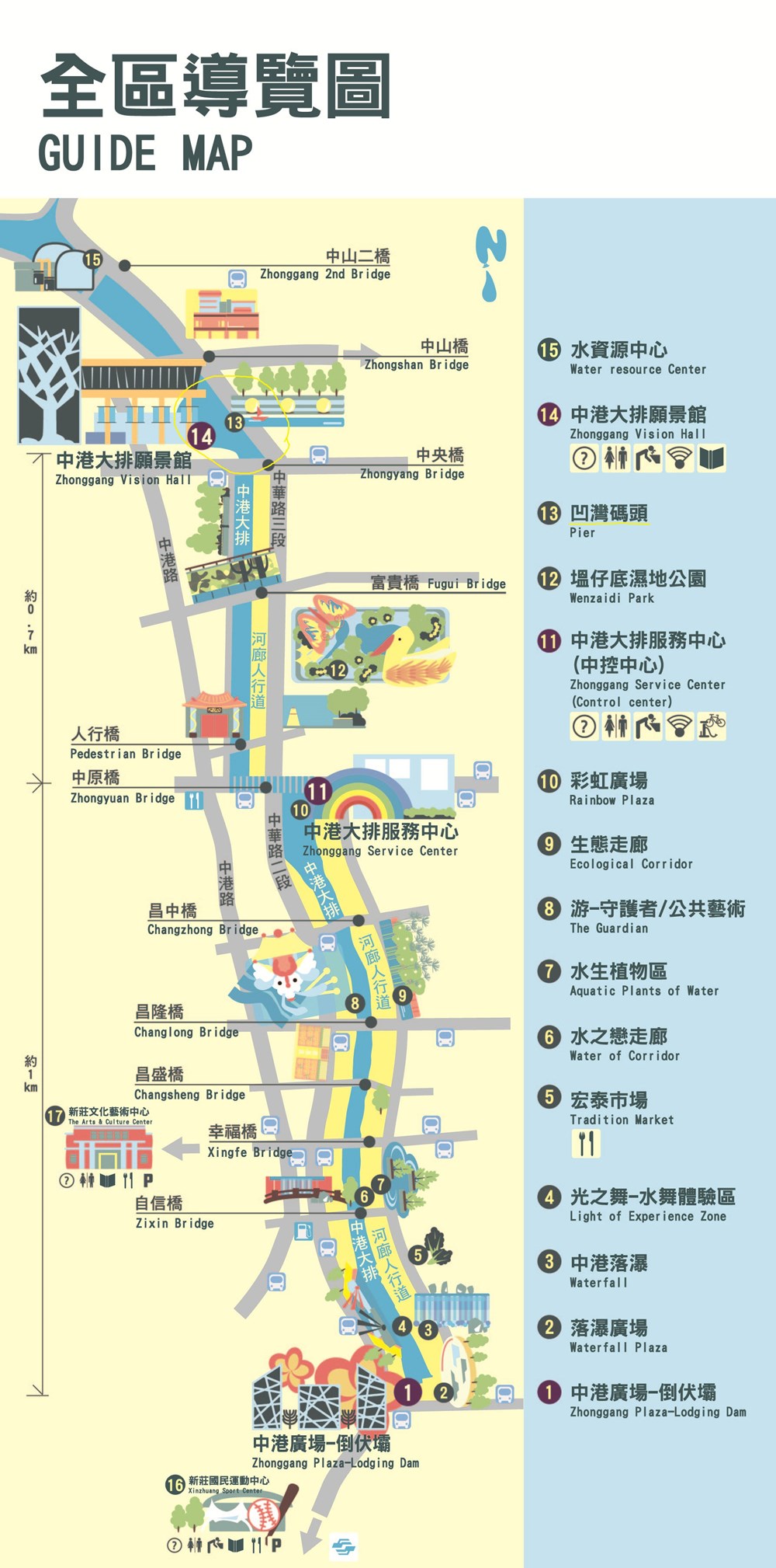 【新北 中港大排】2018拍照熱門點。彩繪水道廊、彩虹橋、積木步道&3D彩繪牆