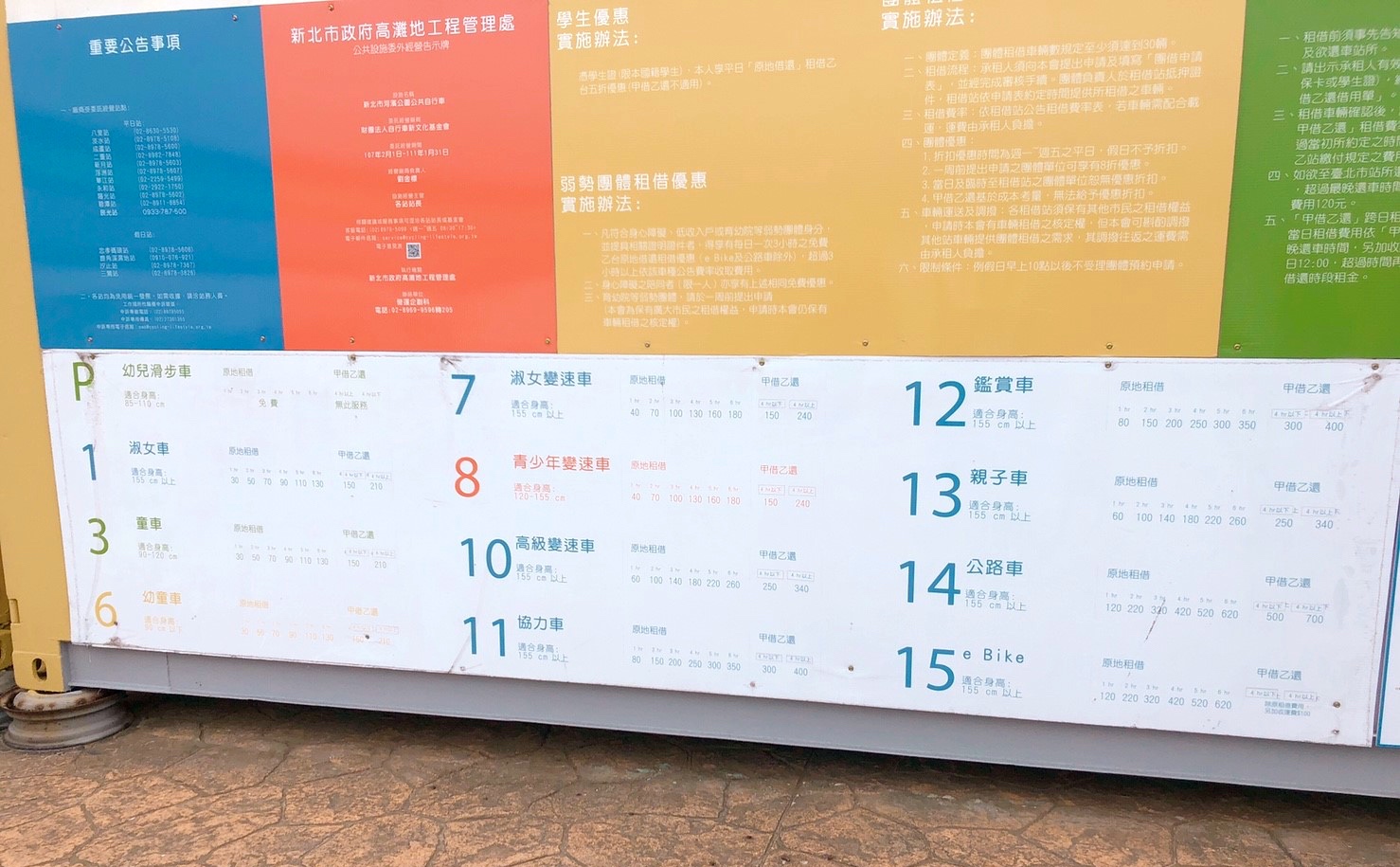 【新北 二重疏洪親水公園】免費餵食「羊咩咩的家」。暢遊自行車道/遙控賽車場/三種球場 【新北 二重疏洪親水公園】免費餵食「羊咩咩的家」。暢遊自行車道/遙控賽車場/三種球場