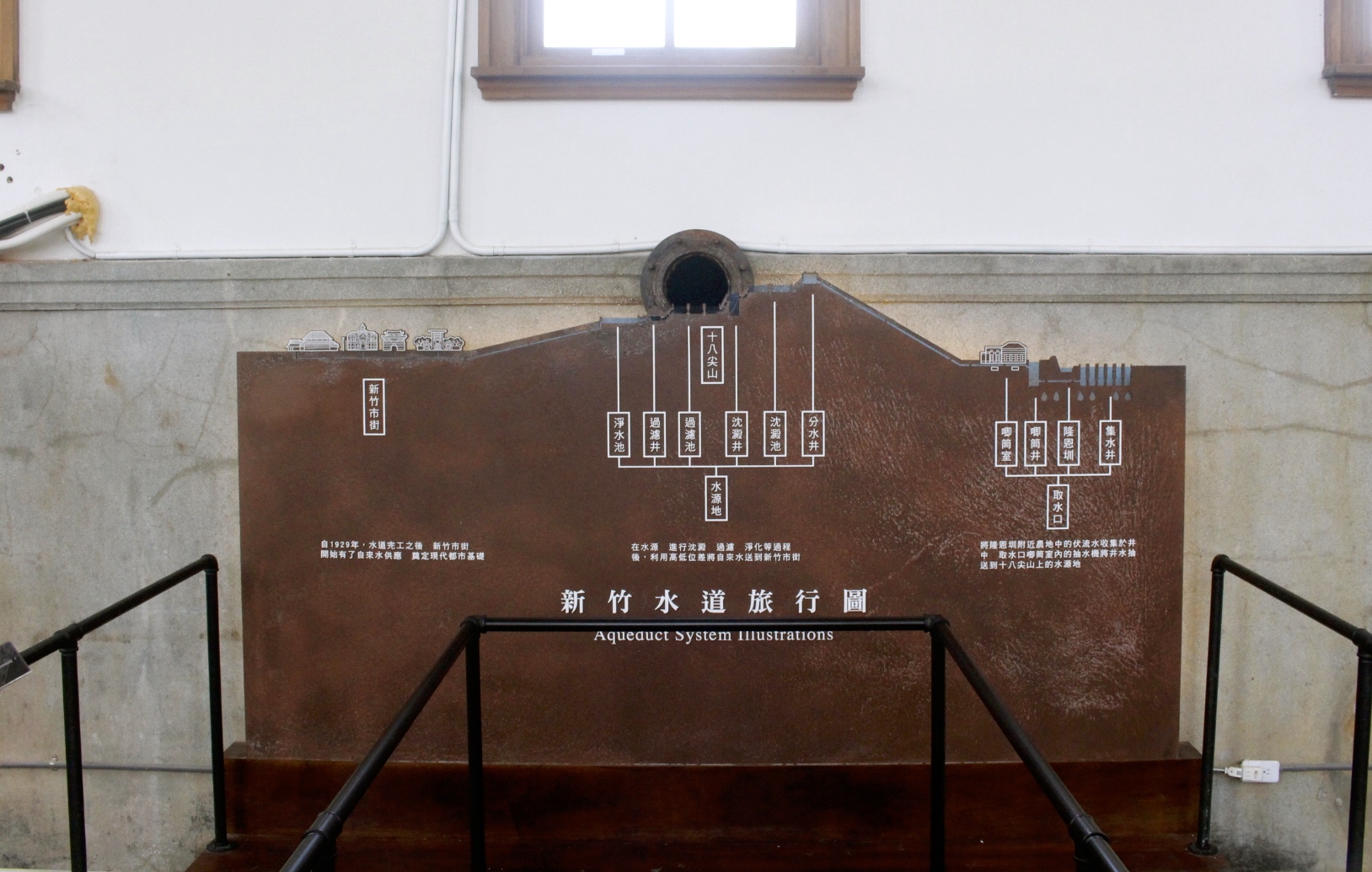 【新竹 水道取水口展示館】90年古蹟有了新生命。閃耀裝置藝術牆、淺水泡腳池、溜滑梯和攀岩 【新竹 水道取水口展示館】90年古蹟有了新生命。閃耀裝置藝術牆、淺水泡腳池、溜滑梯和攀岩