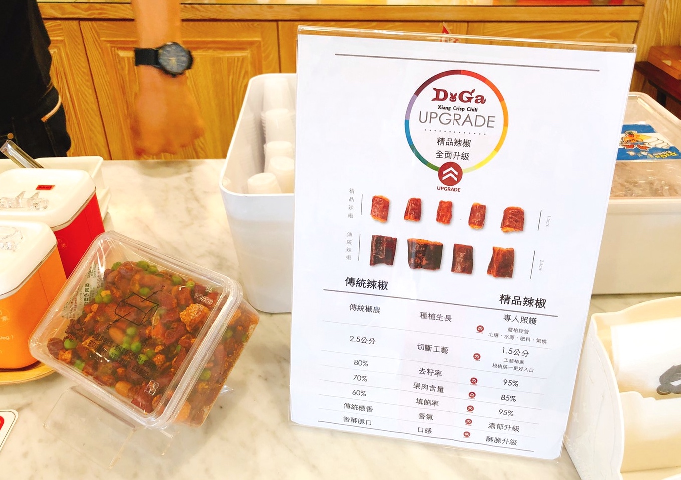 DoGa香酥脆椒,台南伴手禮,辣椒餅乾 DoGa香酥脆椒,台南伴手禮,辣椒餅乾