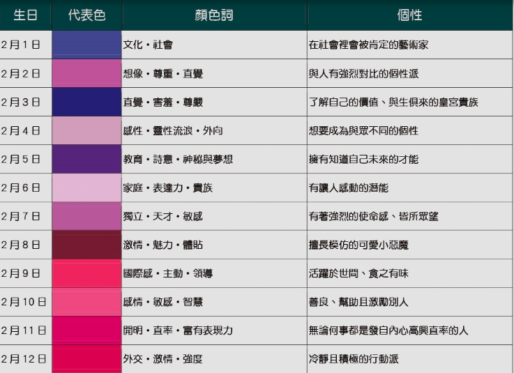 【遊 夕游出張所】366色生日彩鹽超繽紛!體驗敲鹽「六色雪塩燒」改運+祈福。免門票、好停車 【遊 夕游出張所】366色生日彩鹽超繽紛!體驗敲鹽「六色雪塩燒」改運+祈福。免門票、好停車
