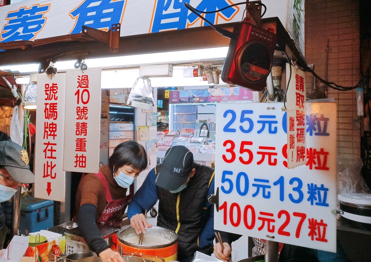 【食 廟東夜市】2020版- 豐原在地老夜市!人氣超旺菱角酥、洪記蚵仔煎、清水肉圓仔湯、清蒸蝦仁肉圓 【食 廟東夜市】2020版- 豐原在地老夜市!人氣超旺菱角酥、洪記蚵仔煎、清水肉圓仔湯、清蒸蝦仁肉圓