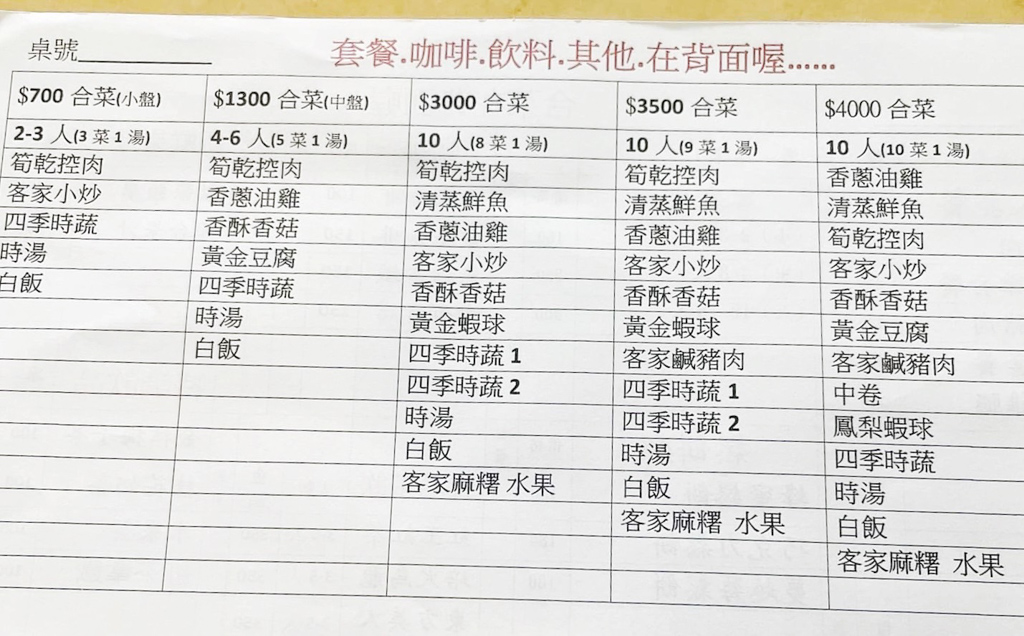 獅山歇心茶樓,巴巴坑道礦場,獅山遊客服務中心,聚餐,客家菜,新竹景點,新竹峨眉鄉,峨眉鄉餐廳,台灣小吃,控肉 獅山歇心茶樓,巴巴坑道礦場,獅山遊客服務中心,聚餐,客家菜,新竹景點,新竹峨眉鄉,峨眉鄉餐廳,台灣小吃,控肉