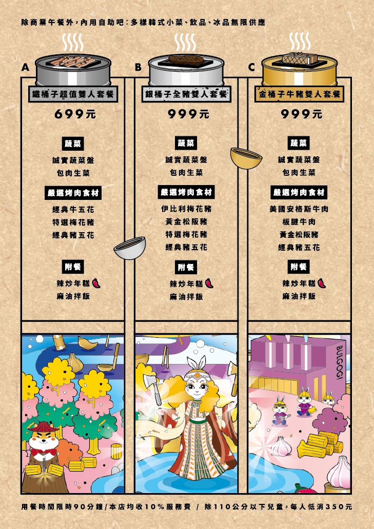 〖燒桶子〗開業七年汽油桶燒肉.宏匯廣場七樓就能吃到!金桶子雙人套餐999元.韓式小菜、飲料吃到飽 〖燒桶子〗開業七年汽油桶燒肉.宏匯廣場七樓就能吃到!金桶子雙人套餐999元.韓式小菜、飲料吃到飽