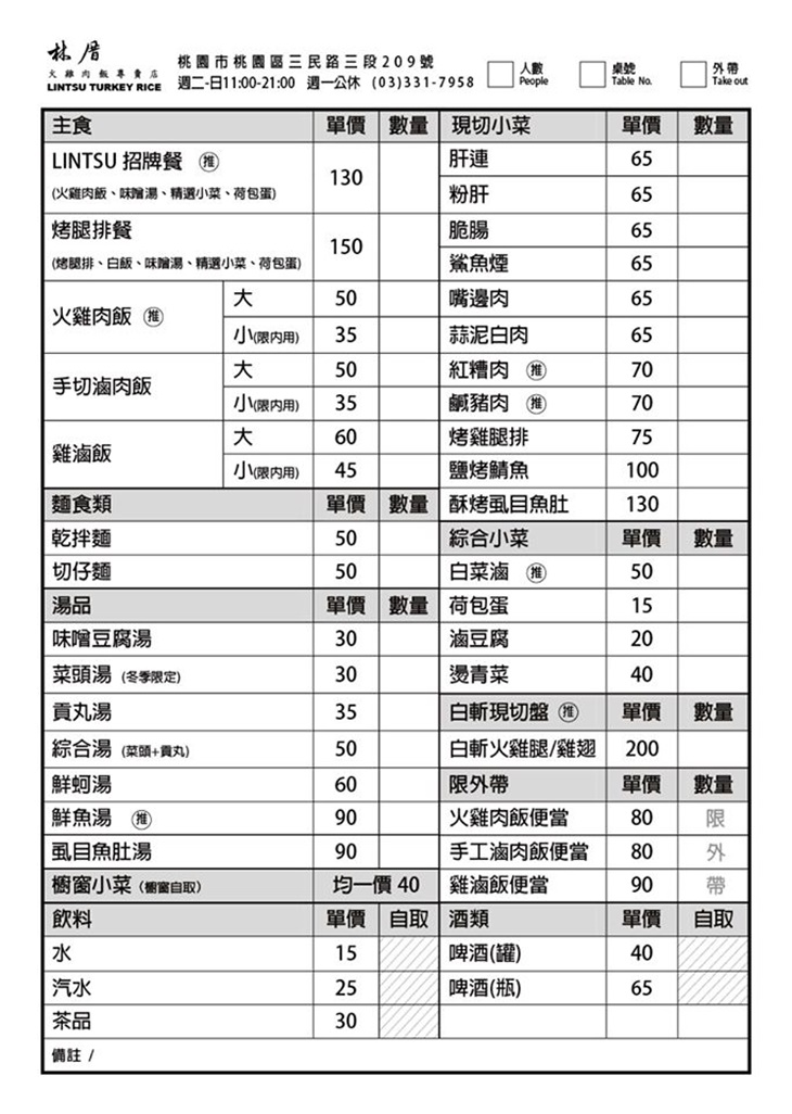〖林厝火雞肉飯〗山鶯路雞肉飯師傅！繼續傳承30年的好手藝．雙味雞滷飯．庶民銅板小吃