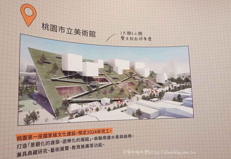 〖桃園市政6周年特展〗即日起到12/27.玩AR闖關就送2021限定桌曆!六大主題.拍照打卡牆.順遊桃園軌道願景館 〖桃園市政6周年特展〗即日起到12/27.玩AR闖關就送2021限定桌曆!六大主題.拍照打卡牆.順遊桃園軌道願景館
