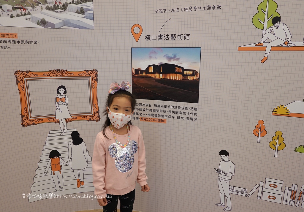 〖桃園市政6周年特展〗即日起到12/27.玩AR闖關就送2021限定桌曆!六大主題.拍照打卡牆.順遊桃園軌道願景館 〖桃園市政6周年特展〗即日起到12/27.玩AR闖關就送2021限定桌曆!六大主題.拍照打卡牆.順遊桃園軌道願景館