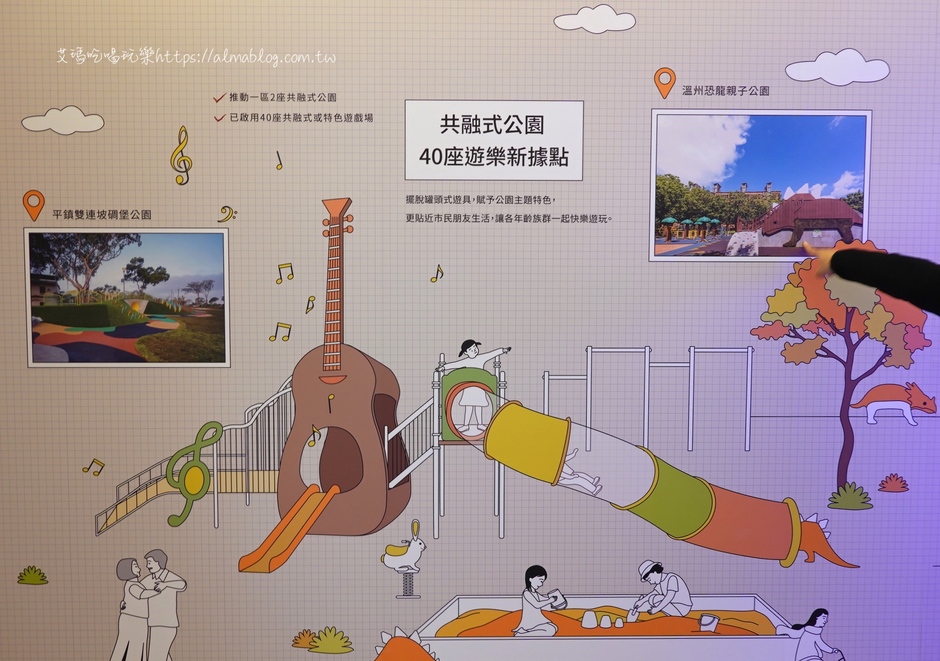 〖桃園市政6周年特展〗即日起到12/27.玩AR闖關就送2021限定桌曆!六大主題.拍照打卡牆.順遊桃園軌道願景館 〖桃園市政6周年特展〗即日起到12/27.玩AR闖關就送2021限定桌曆!六大主題.拍照打卡牆.順遊桃園軌道願景館