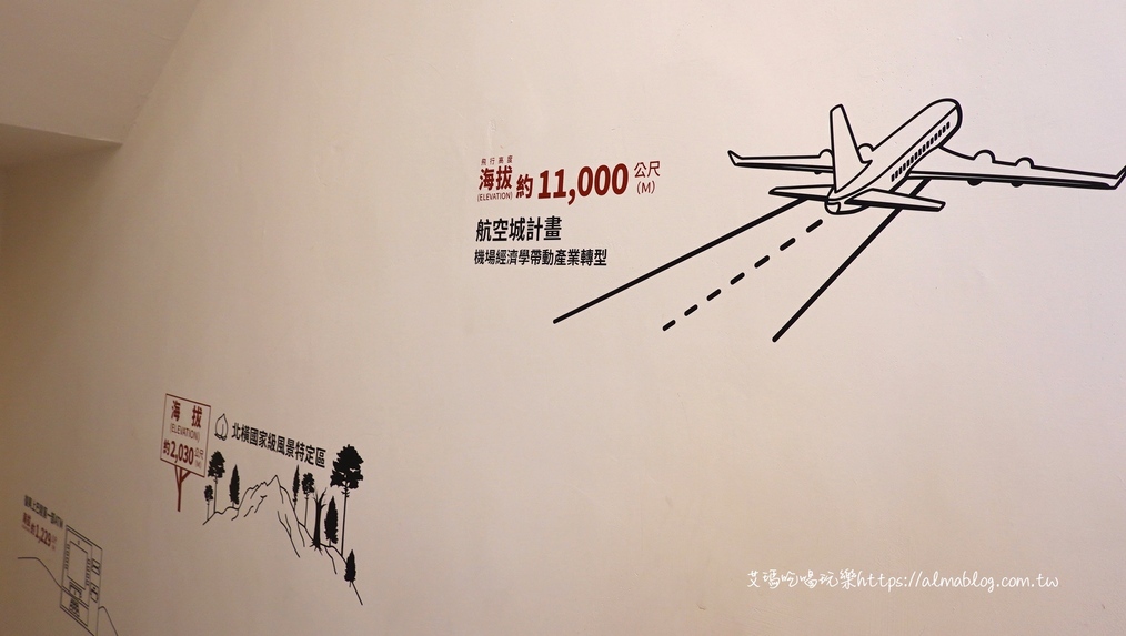 〖桃園市政6周年特展〗即日起到12/27.玩AR闖關就送2021限定桌曆!六大主題.拍照打卡牆.順遊桃園軌道願景館 〖桃園市政6周年特展〗即日起到12/27.玩AR闖關就送2021限定桌曆!六大主題.拍照打卡牆.順遊桃園軌道願景館