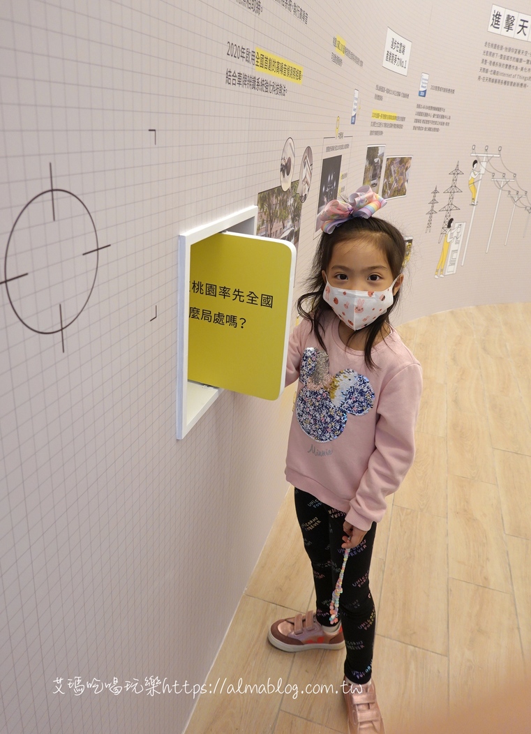 〖桃園市政6周年特展〗即日起到12/27.玩AR闖關就送2021限定桌曆!六大主題.拍照打卡牆.順遊桃園軌道願景館 〖桃園市政6周年特展〗即日起到12/27.玩AR闖關就送2021限定桌曆!六大主題.拍照打卡牆.順遊桃園軌道願景館