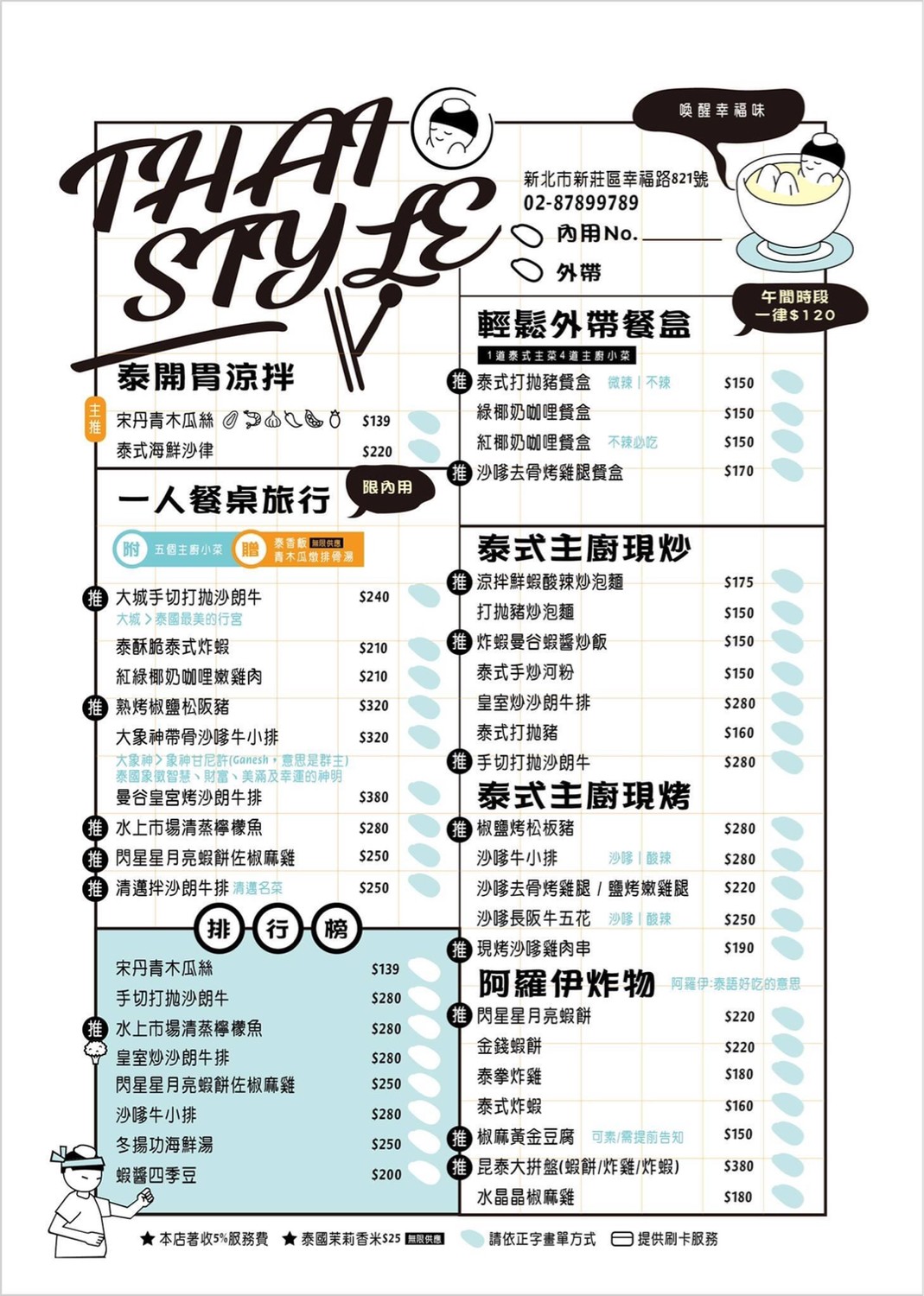 新北好吃,新莊美食,月亮蝦餅,水上米泰式料理餐廳,泰式奶茶,泰式料理 新北好吃,新莊美食,月亮蝦餅,水上米泰式料理餐廳,泰式奶茶,泰式料理