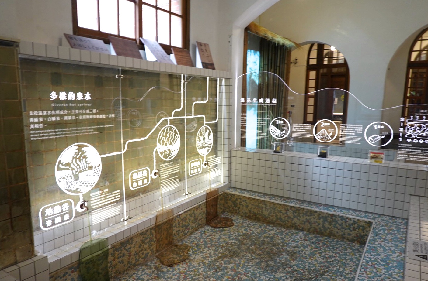 北投溫泉博物館,親子景點,台北景點,免費景點,北投景點,新北投車站,北投好玩,溫泉區,