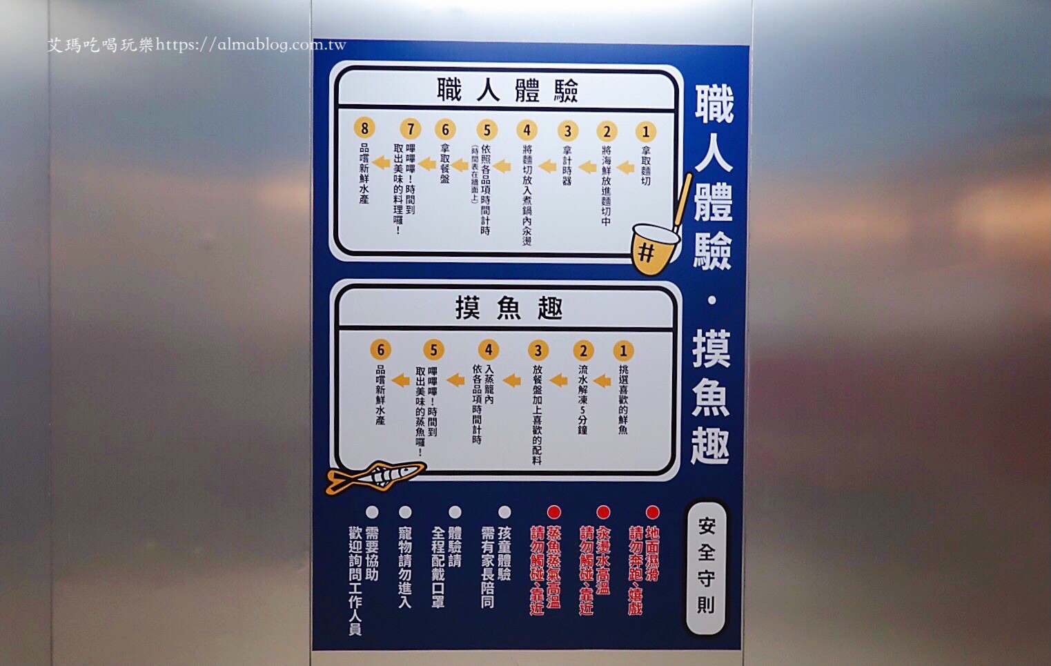 溪和水產觀光工廠
