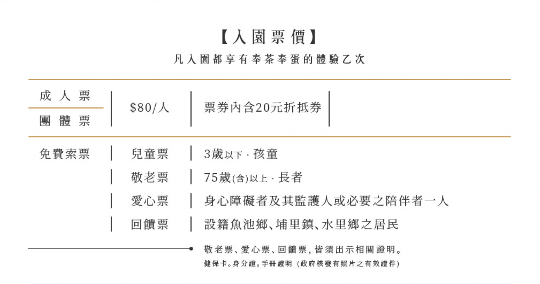 HOHOCHA喝喝茶,南投景點,台灣香日月潭紅茶廠,奉茶奉蛋體驗,山中茶園,魚池鄉景點 HOHOCHA喝喝茶,南投景點,台灣香日月潭紅茶廠,奉茶奉蛋體驗,山中茶園,魚池鄉景點