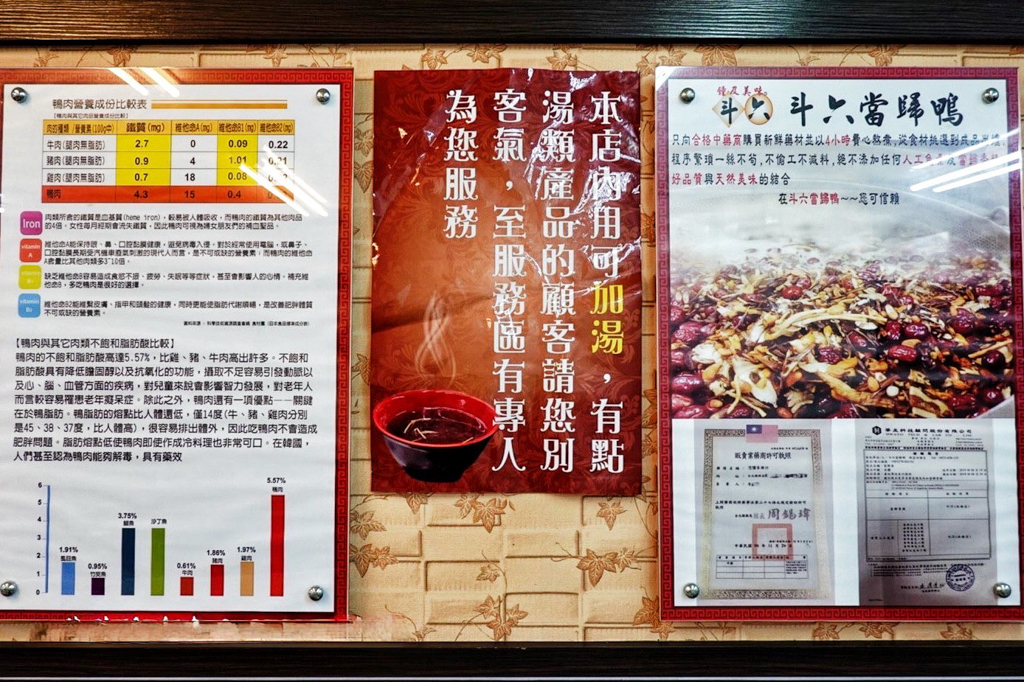 斗六當歸鴨