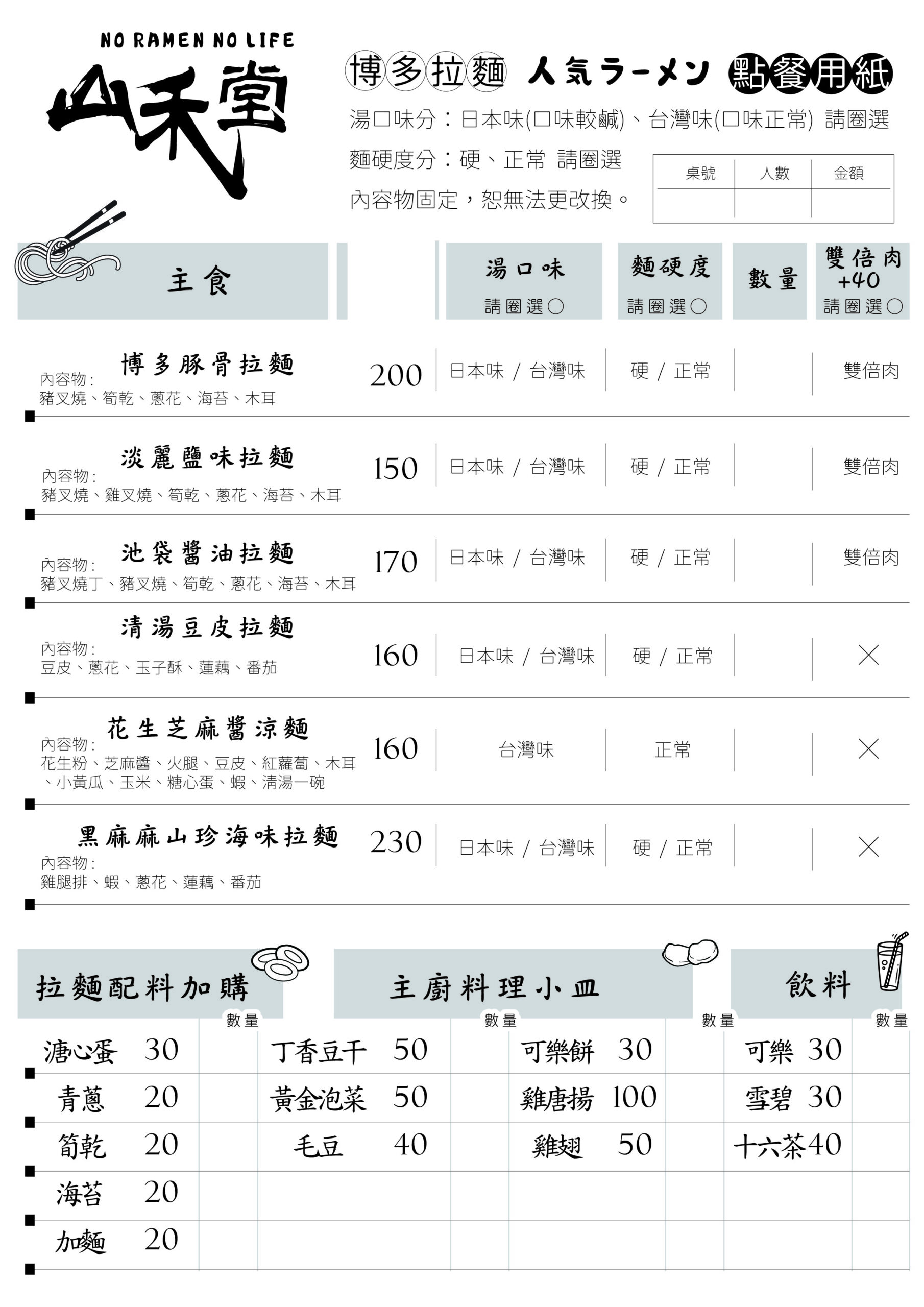 山禾堂拉麵,拉麵吃到飽,唐揚雞,日式拉麵,吃到飽,桃園拉麵,中壢美食, 山禾堂拉麵,拉麵吃到飽,唐揚雞,日式拉麵,吃到飽,桃園拉麵,中壢美食,