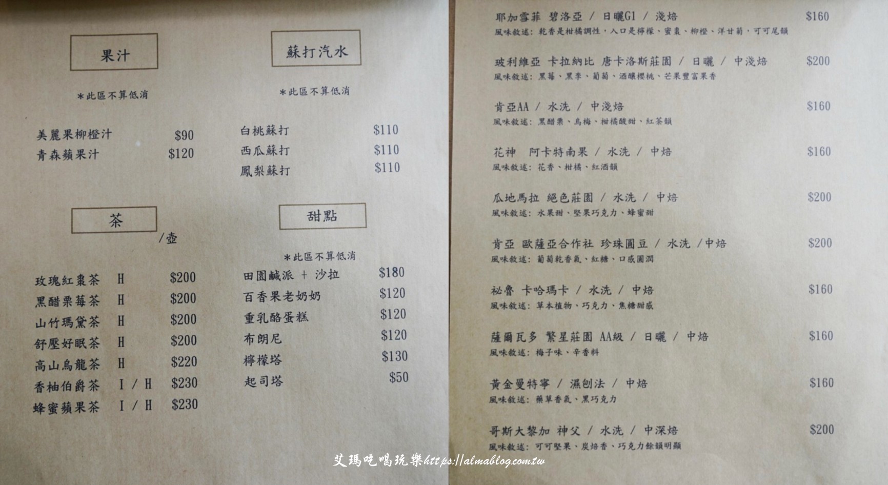 麗池畔,新竹公園,老宅,定食,日料,立體拉花,麗池生活美學館,餵食,公園,免費景點,鯖魚定食