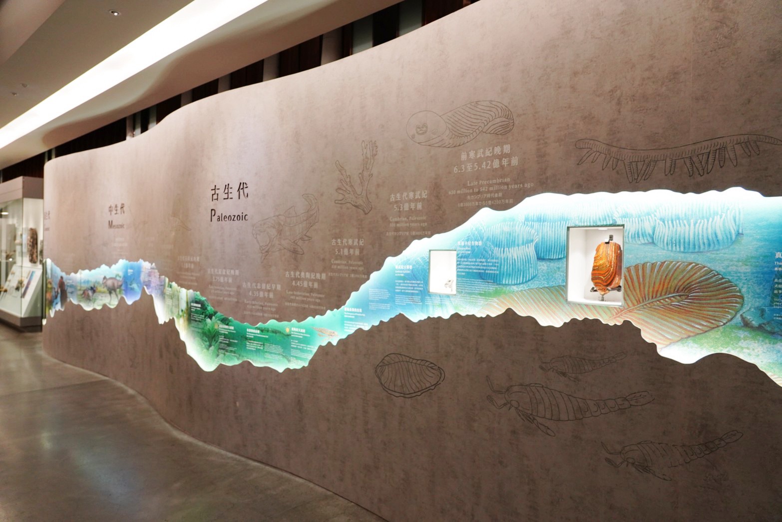 台北景點,親子景點,恐龍博物館, 土銀博物館,台灣博物館,恐龍,恐龍餐廳,228公園