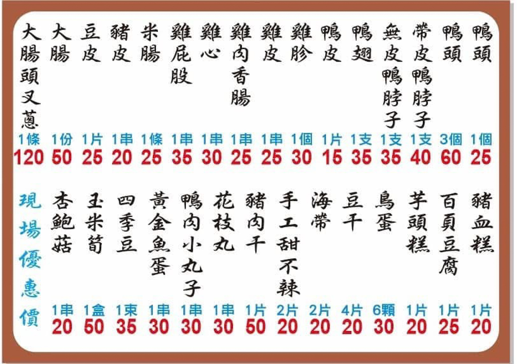 桃園美食,龜山美食,宵夜,東山鴨頭,甜不辣,大腸,台灣小吃