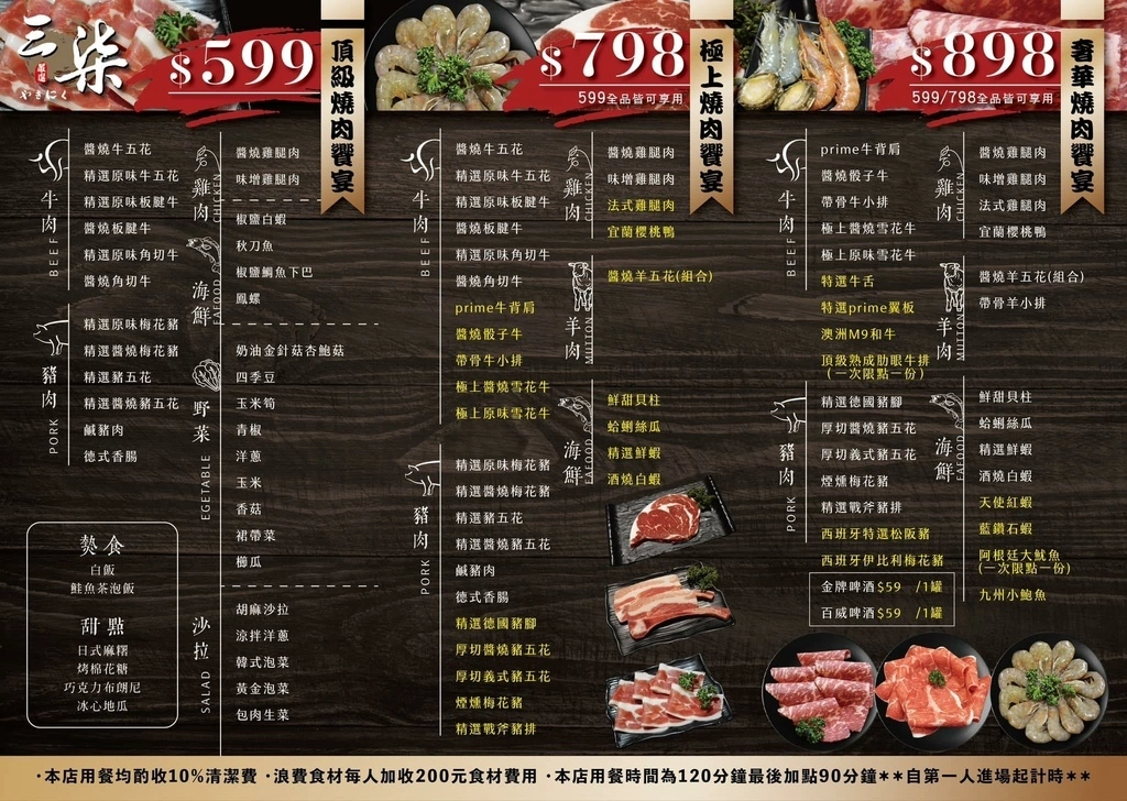三柒燒き肉專門,燒肉吃到飽,桃園美食,燒肉,中壢吃到飽,三柒燒肉專門店,桃園燒肉,肋眼牛排,自助區吃到飽,牛小排 三柒燒き肉專門,燒肉吃到飽,桃園美食,燒肉,中壢吃到飽,三柒燒肉專門店,桃園燒肉,肋眼牛排,自助區吃到飽,牛小排
