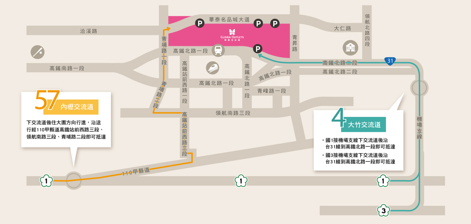 桃園景點,美式復古標地,桃園拍照點,免費拍照點,Gloria Warehouse倉庫特賣,Gloria Garage車庫,Outlet
