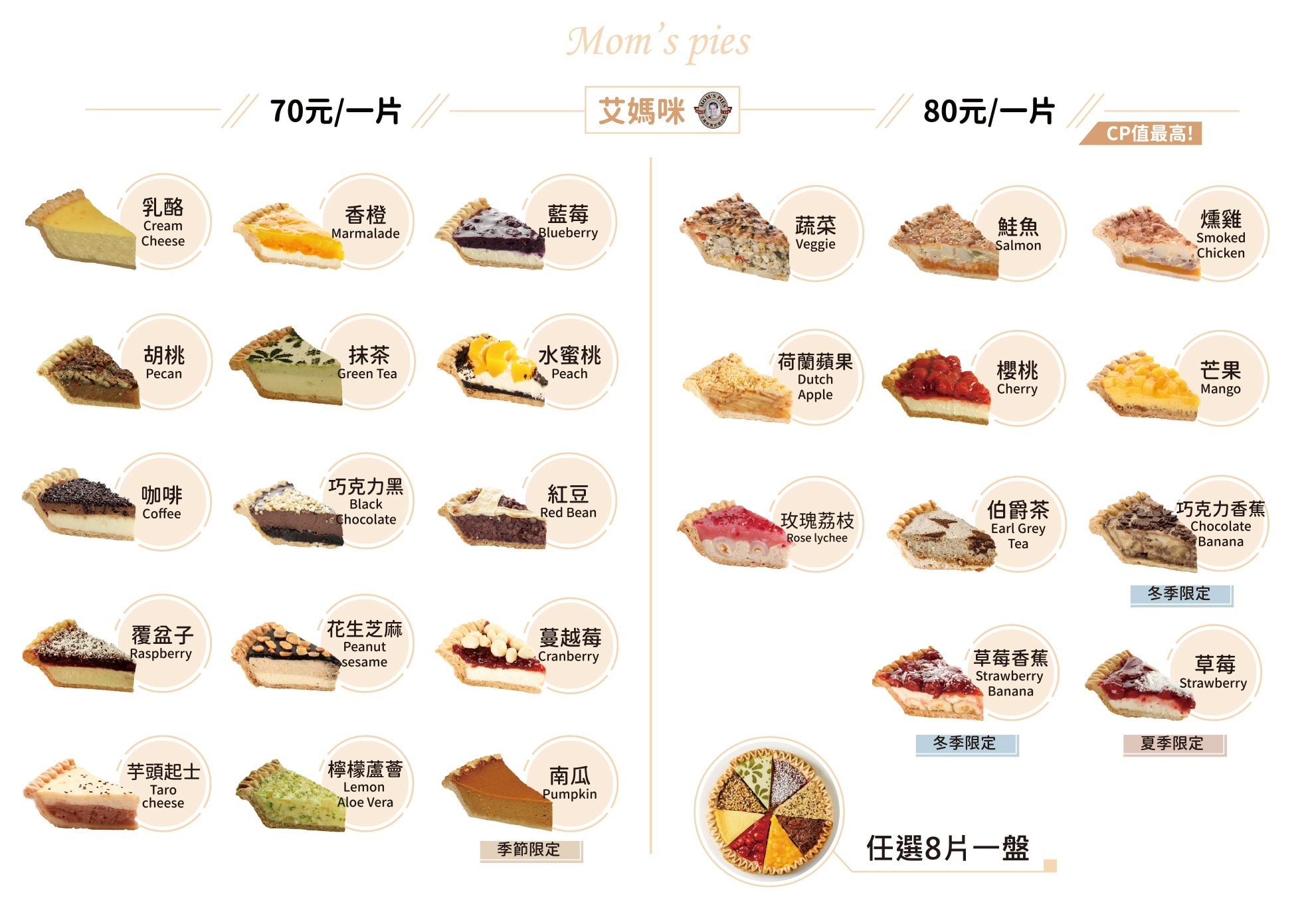 艾媽咪食品屋,內湖派,鄉村派,下午茶,甜點,台北美食,美國派,胡桃派,抹茶派,藍莓派,鹹派,草莓香蕉派,一般派,乳酪派,胡桃派,芝麻花生派,鳳梨派 艾媽咪食品屋,內湖派,鄉村派,下午茶,甜點,台北美食,美國派,胡桃派,抹茶派,藍莓派,鹹派,草莓香蕉派,一般派,乳酪派,胡桃派,芝麻花生派,鳳梨派