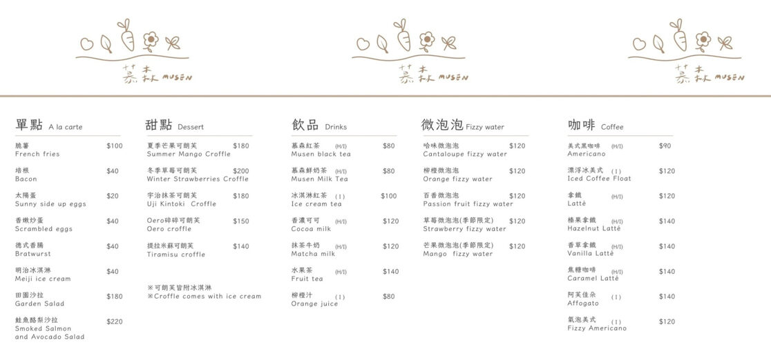 桃園美食,中壢美食,中壢早午餐,中壢最美餐盤,慕森MuSen,氣泡飲,鬆餅,下午茶,草莓可朗芙,手作豬肉漢堡排飯,照燒雞腿排拼盤,美食 桃園美食,中壢美食,中壢早午餐,中壢最美餐盤,慕森MuSen,氣泡飲,鬆餅,下午茶,草莓可朗芙,手作豬肉漢堡排飯,照燒雞腿排拼盤,美食