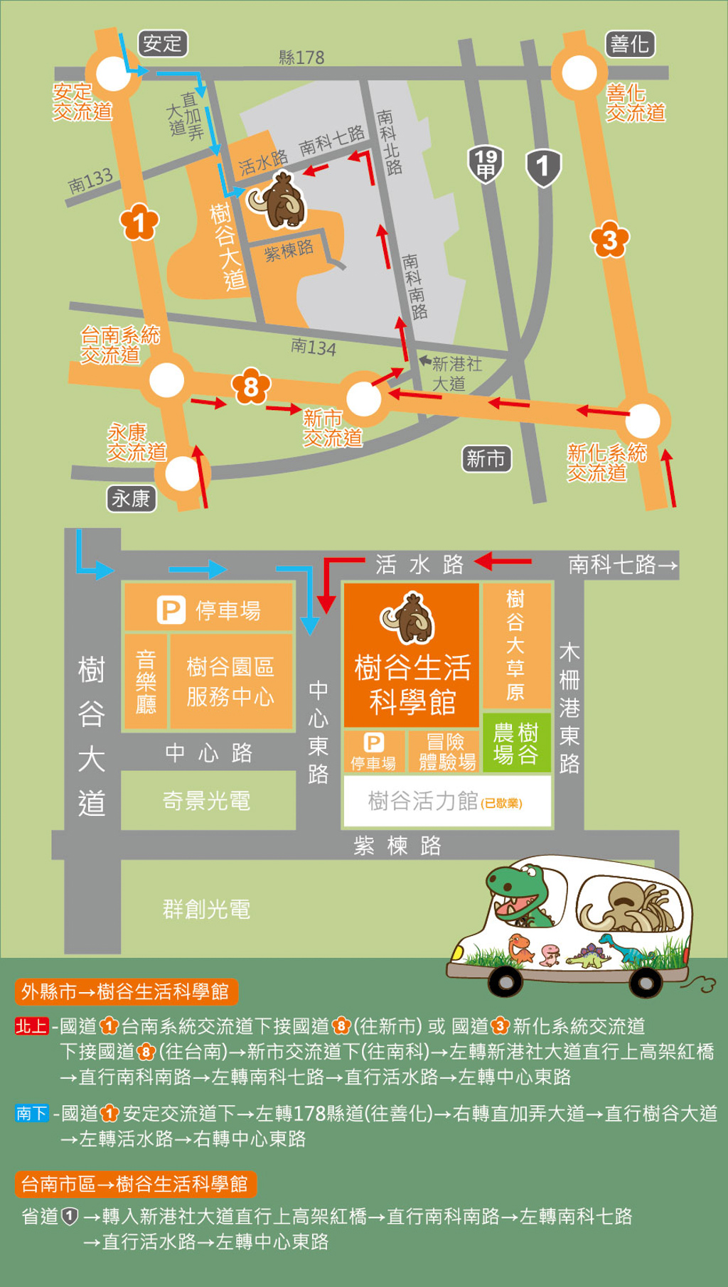 樹谷生活科學館,台南景點,親子景點,恐龍館,勇闖恐龍島,台南南科,樹谷農場