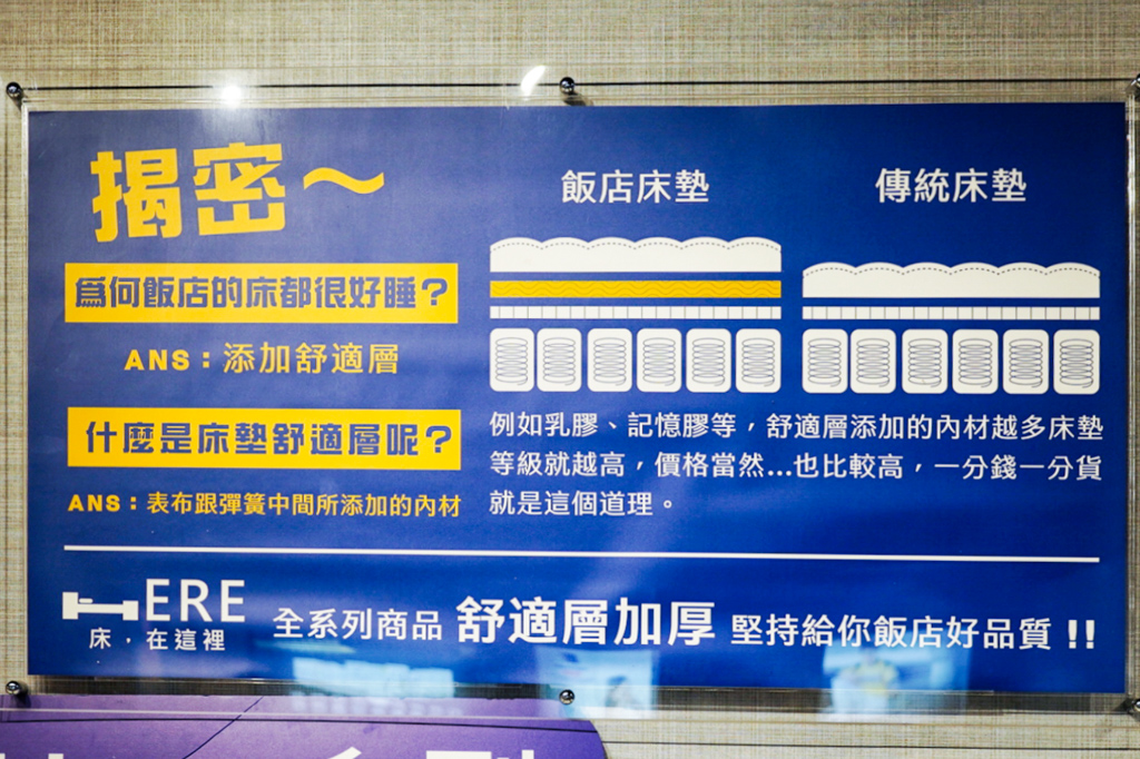 床在這裡,床墊專賣店,桃園門市,冰晶絲涼感乳膠床,超導石墨烯乳膠床,天絲蜂巢獨立筒床,軟透氣益生菌床墊,天然乳膠枕,MIT床墊,工廠直營,蘆竹床墊,床墊,桃園床墊,台茂購物中心,桃園好市多,天絲釋壓乳膠獨立筒床墊,獨立筒床墊,床頭櫃,床頭片, 床在這裡,床墊專賣店,桃園門市,冰晶絲涼感乳膠床,超導石墨烯乳膠床,天絲蜂巢獨立筒床,軟透氣益生菌床墊,天然乳膠枕,MIT床墊,工廠直營,蘆竹床墊,床墊,桃園床墊,台茂購物中心,桃園好市多,天絲釋壓乳膠獨立筒床墊,獨立筒床墊,床頭櫃,床頭片,
