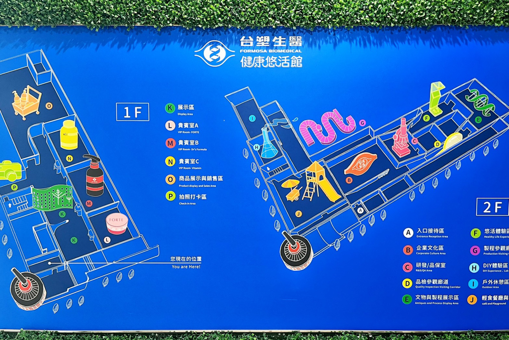 台塑生醫健康悠活館