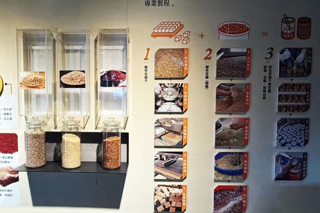 江記豆腐乳文化館