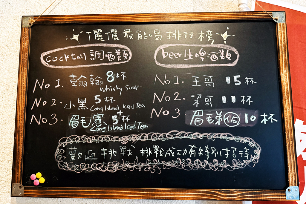 RIRIcafe’ 儷儷點點行餐酒館