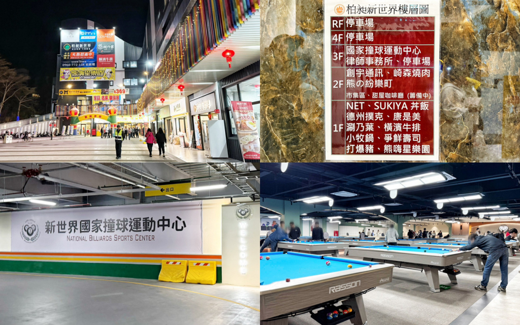 桃園美食,中原美食,中原小吃,中原夜市,中壢小吃,中壢美食,