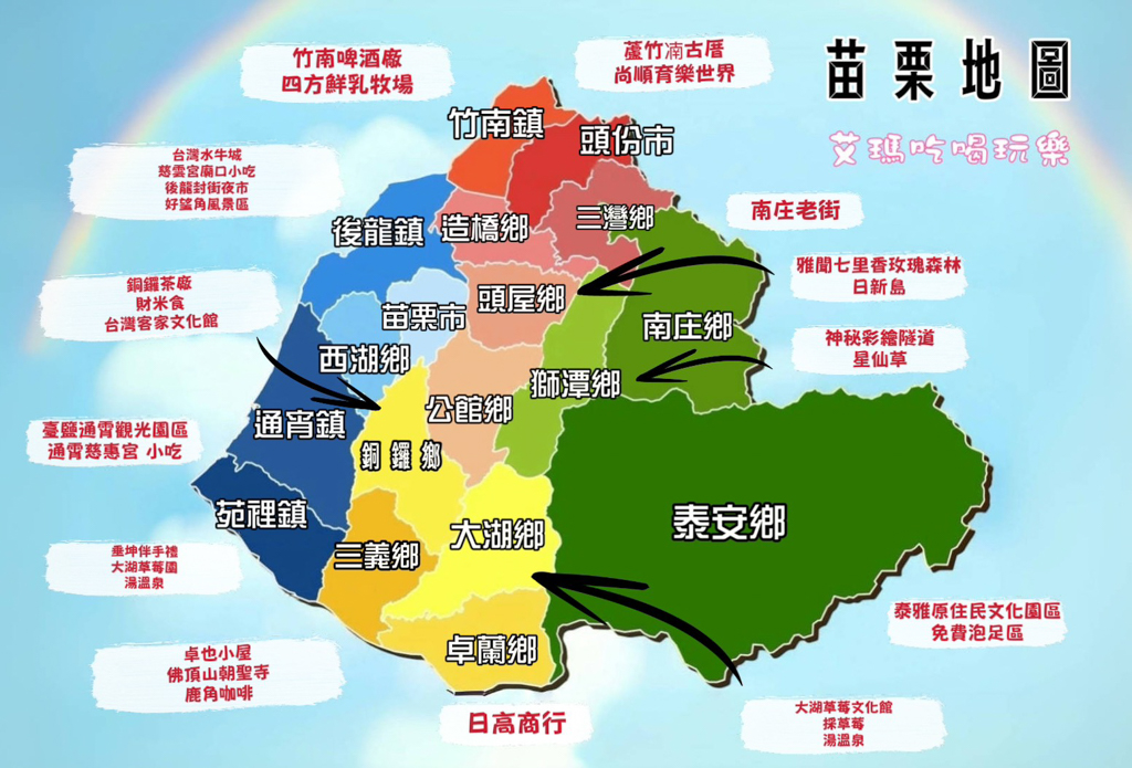 苗栗美食,苗栗小吃,苗栗懶人包,苗栗住宿,苗栗伴手禮,苗栗旅遊,苗栗好玩,苗栗親子客,苗栗公園,苗栗親子遊,南庄老街,通霄王煎包,通霄賴家煎包,吳煎包,小倆口自助冰店,廟口阿嬷臭豆腐,鹽通霄觀光園區,裕芳通霄店,紀家肉粽,一級棒鵝肉小吃店,瑞盛客家米食,田新牛家莊,蘆竹湳古厝,香草田園,耕牛園炸雞,苑裡煎餃.垂坤食品,苑𥚃好咖.大湖草莓文化館,湯溫泉,桂梅小吃.清安豆腐街,鐘鼎山林 ,穎川美食館,鹿角café 店家,卓也小屋,場頂山朝聖寺,獅山親子公園,竹南啤酒廠,四方鮮乳牧場,祥賀芒果冰,雅聞七里香玫瑰森林,日新島,銅鑼茶廠,雙峰草堂,財米食,臺灣客家文化館,神秘彩繪隧道,星仙草,巴巴坑道休閒農場,大坪鴨肉麵,日高商行,泰雅原住民文化產業園區,台灣水牛城,後龍免費景點,慈雲宮廟口小吃,苗栗500攤封街夜市