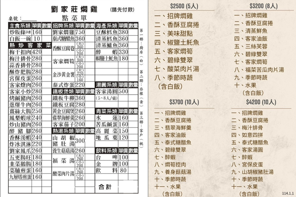 劉家莊燜雞,新竹美食,新竹小吃,悶雞,烤雞,台灣小吃,台灣熱炒,桂竹筍,炒青菜,聚餐,新竹聚餐,新埔聚餐,