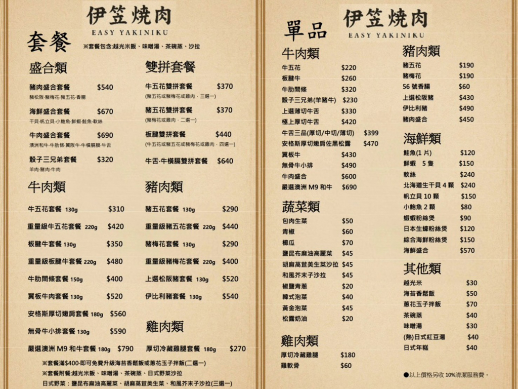 桃園燒肉,桃園美食,美食,桃園宵夜,伊笠燒肉,個人套餐燒肉,高CP值,宵夜首選,燒肉放題,生啤酒,燒肉控,聚餐推薦,吃貨日常,肉食主義,桃園必吃,桃園餐廳,