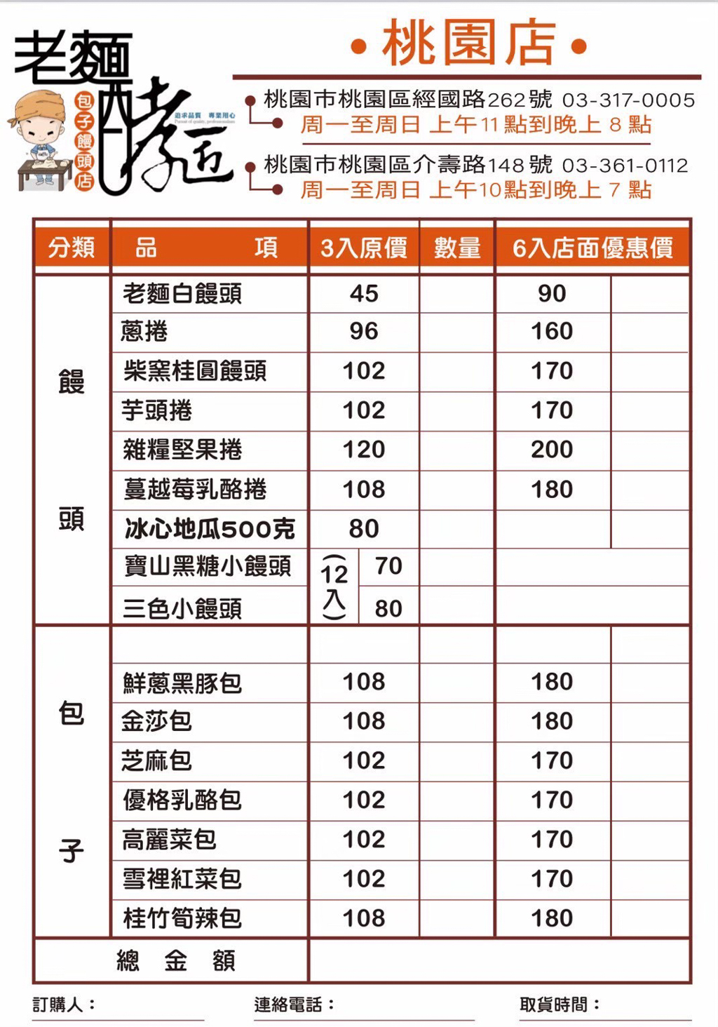 老麵酵匠包子饅頭桃園介壽店,桃園包子饅頭,新竹包子饅頭,老麵酵匠,介壽路小吃,早餐饅頭,下午茶,包子,肉包,芋頭包,雜糧堅果捲,蔓越莓乳酪捲,冰心地瓜,寶山黑糖小饅頭,芝麻包,優格乳酪包,桃園伴手禮,桃園早餐,美食