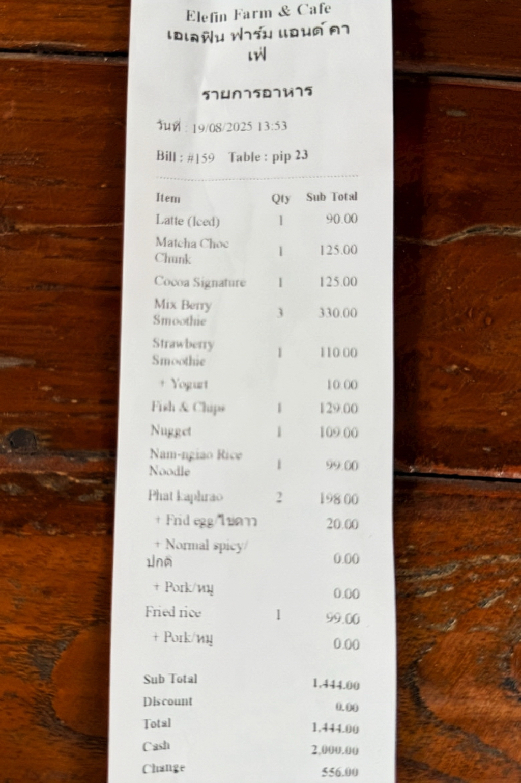 Elefin Farm & Cafe