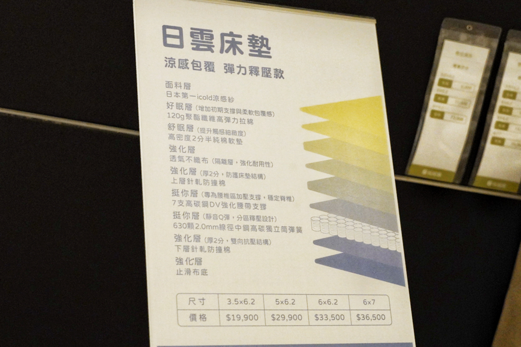 所丘家居,桃園龜山沙發工廠體驗館,桃園沙發,龜山沙發,桃園家具廠,龜山家具,桃園景點,沙發工廠,惦惦睏