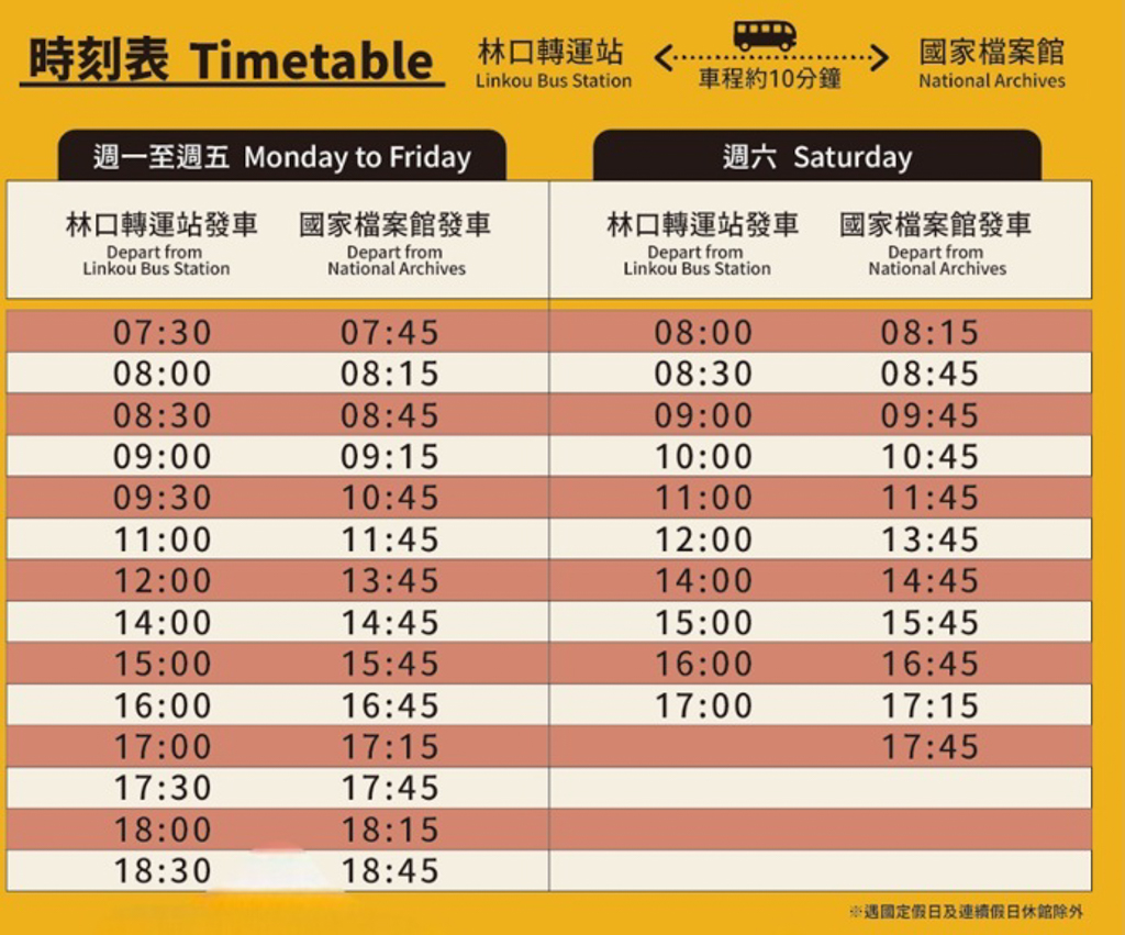 國家檔案館,林口景點,新北景點,林口親子景點,親子景點,