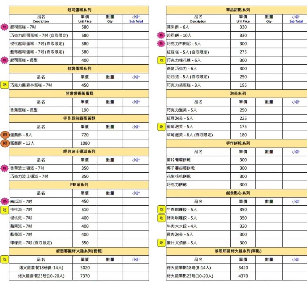 吃吃看,天母美食,士林美食,天母小吃,天母蛋糕,士林蛋糕,乳酪蛋糕,重乳酪蛋糕,乳酪餅