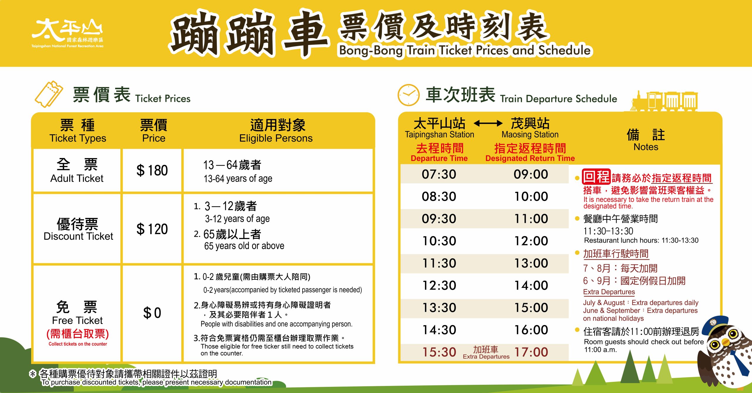 蹦蹦車,宜蘭景點,宜蘭好玩,茂興懷舊步道,蹦蹦車站,茂興站,太平山蹦蹦車